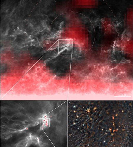 Nearby star-forming region yields clues to the formation of our solar system