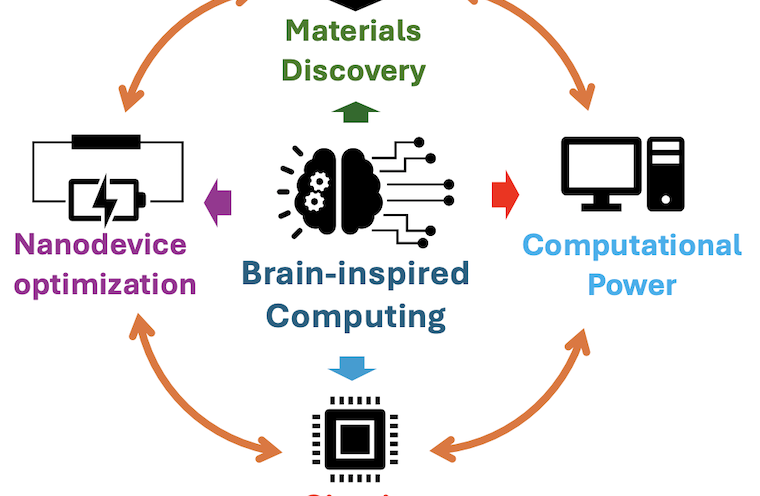 Students across the region invited to help shape the future of semiconductors