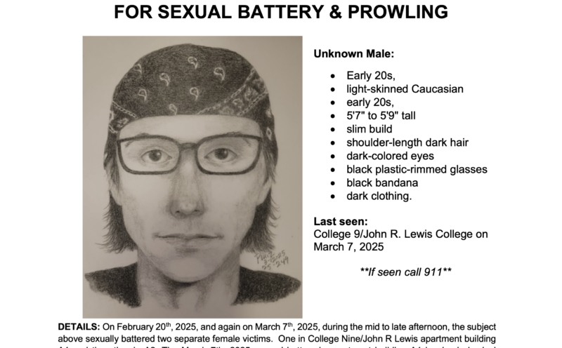 Sketch of suspect in sexual battery incidents