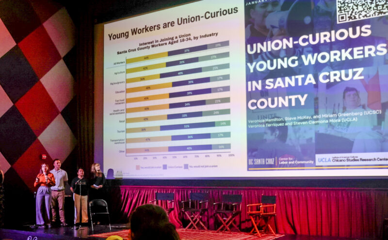 Research uncovers local labor issues that may be driving increased unionization