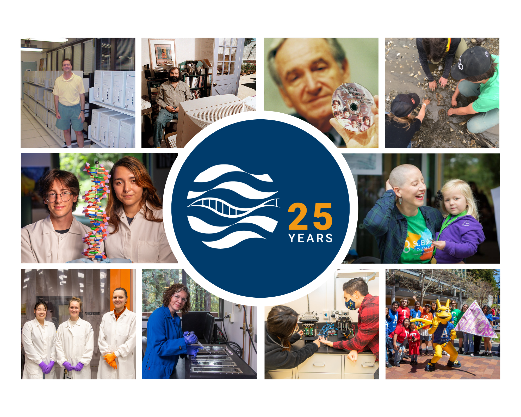 A collage of recent and historical images from the UC Santa Cruz Genomics Institute, illustrating a range of technologies from old Dell computer from the 90s to high-tech incubators for organoids.
