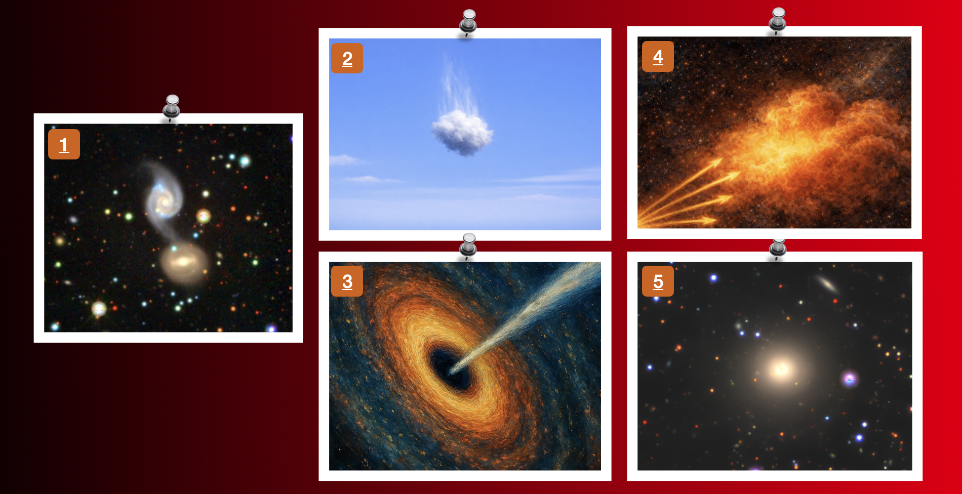 Image with five panels illustrating main stages of red geyser galaxies.